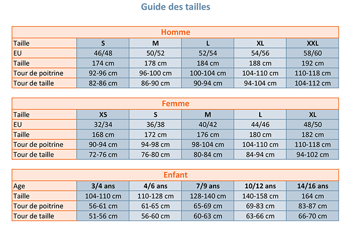 Guide des tailles déguisement Boland